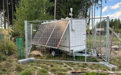 Wie misst man Wind? Moderne LiDAR-Technologie im Einsatz